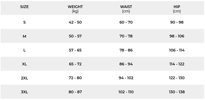 One-Piece Seamless Bodysuits.