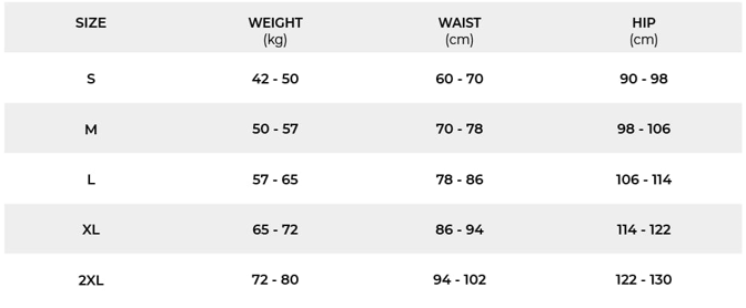 High-Waist Shapewear Panty